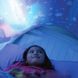 Тент на детскую кровать для защиты от света (4336) фото 4 из 7
