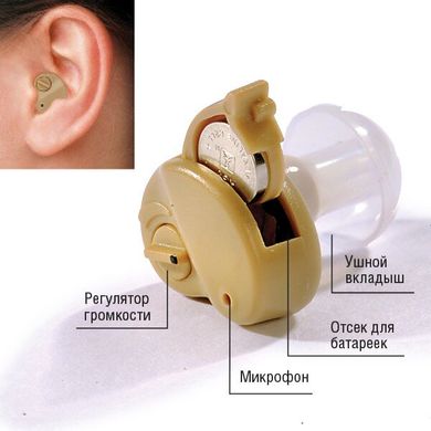 Усилитель звука (слуховой аппарат) Mini Ear (4141)
